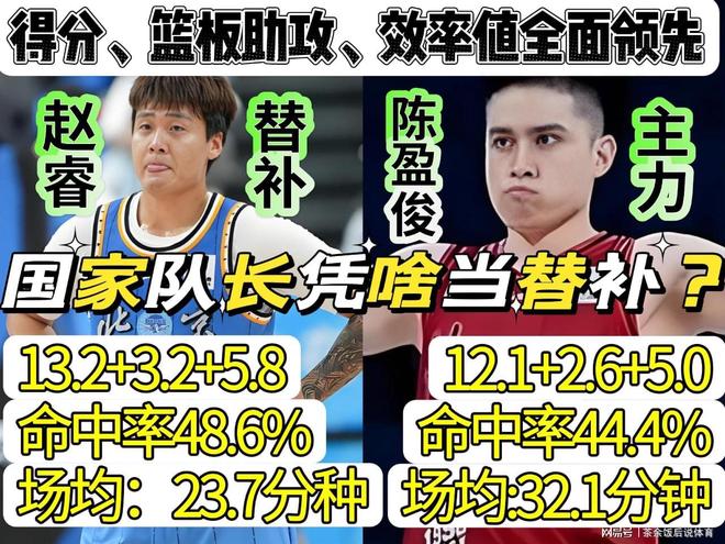 欧冠榜首大战!数据:巴萨神锋复出 欲斩大巴黎